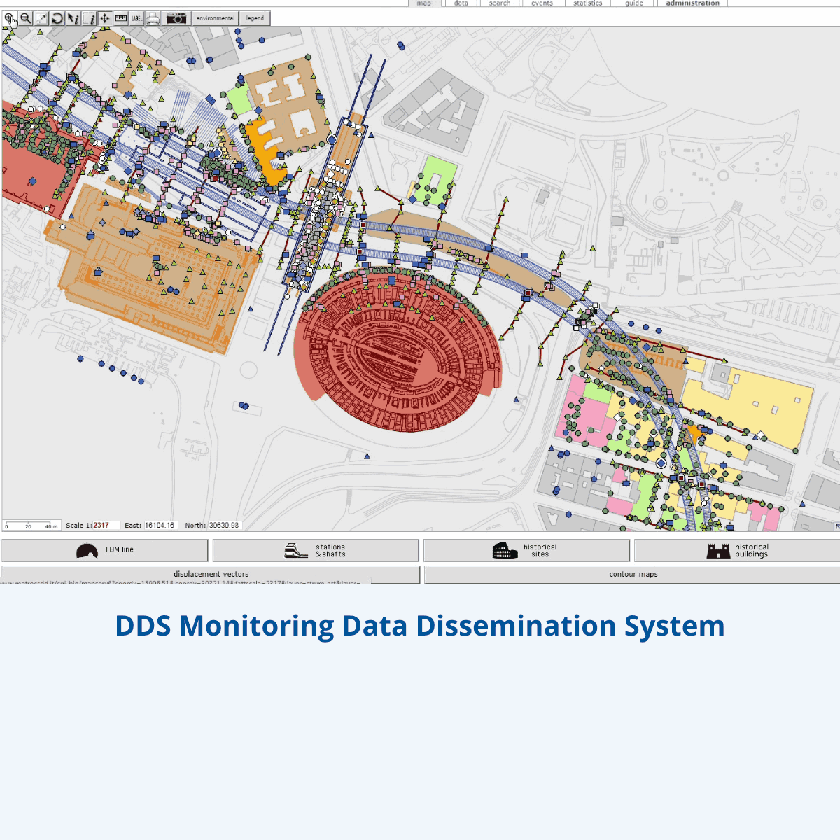 Monitoraggio DDS