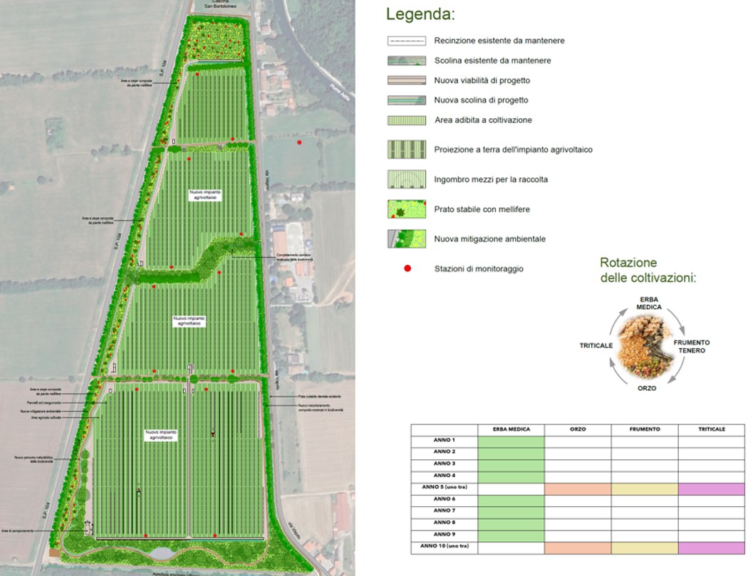 Agrivoltaico Cassano d'Adda
