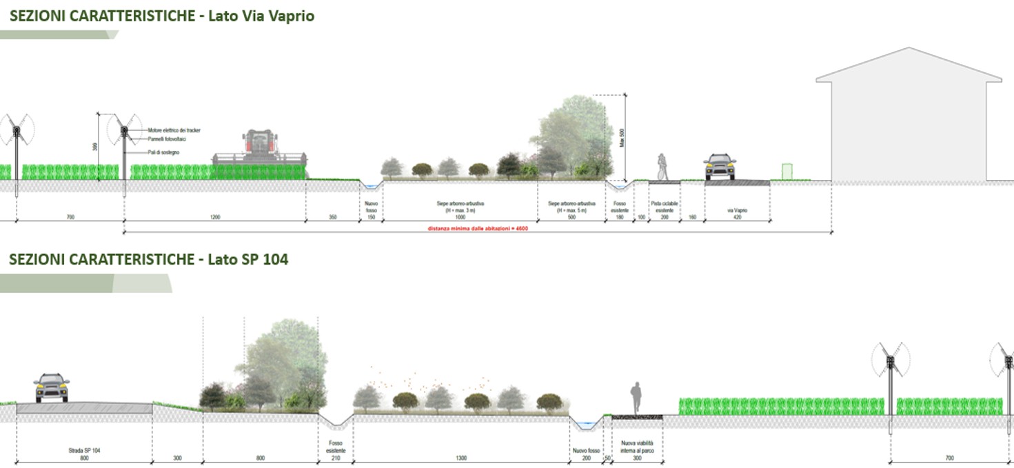 Agrivoltaico Cassano d'Adda
